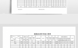 民营医院护士收入（民营医院护士工资表）