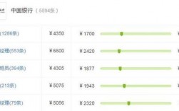 收入4000工商（月收入四千）