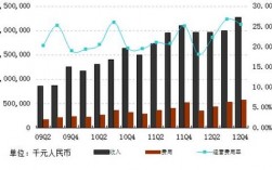 网易产品策划收入（网易产品策划做什么）