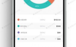 全年收入统计软件（收入统计app）