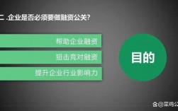 公关的大概收入（公关挣钱吗）