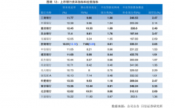 郑州浦发银行收入（郑州浦发银行收入多少）