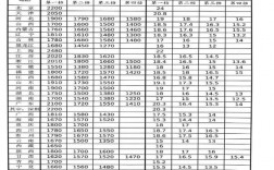 咸阳市工人收入（咸阳人均工资是多少）