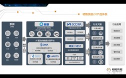 明略数据收入（明略数据 ipo）