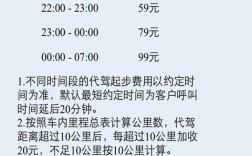 广州代驾司机收入状况（广州代驾司机收入状况如何）