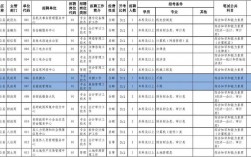 2016宝应财政收入（宝应财政总收入）