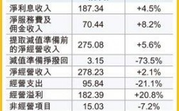 香港中银员工收入（香港中银员工收入多少）