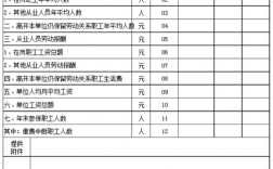 申报工资性收入（2021年度工资性收入申报）