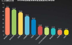 预防医学就业收入（预防医学就业现状）