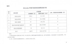 容县2016财政收入（容县2021年政府报告）