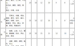 东莞送快递收入怎么样（东莞送快递一个月能挣多少钱）