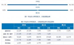 央财毕业后收入（央财毕业好找工作吗）