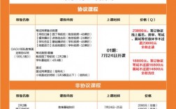 珠海公办老师收入（珠海公立学校老师工资）