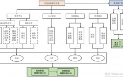 力合科创收入（力合科创的盈利模式）