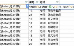 沪江网校教师收入（沪江网校教师收入多少）