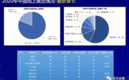 展会销售人员收入（会展行业销售收入怎么样）