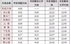 天津地铁员工收入如何（天津地铁上班工资怎么样）