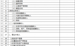 产品销售收入收入计算（产品销售收入收入计算公式）