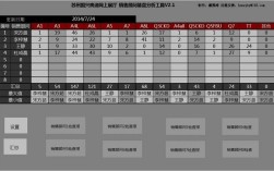 奥迪销售顾问收入（奥迪销售顾问收入怎么样）