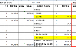 调整以前收入年度损益（以前年度损益调整账务处理收入）