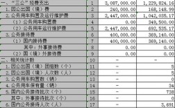 瑞昌财政收入2016（瑞昌财政收入）