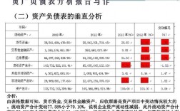 .出租固定资产收入（出租固定资产收入包括哪些）