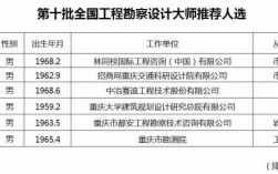 给排水重庆收入（重庆给排水设计院）