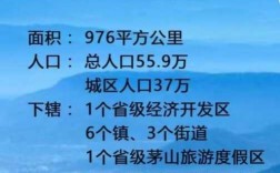 2015金坛旅游综合收入（2015金坛旅游综合收入如何）