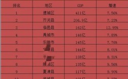 夏津收入（夏津县gdp2020）