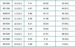 江苏中行收入（江苏银行 收入）