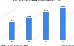 物业经理灰色收入（物业经理灰色收入只收现金）