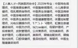 厉害中医师收入（中医师挣钱吗）