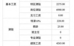 初中教师收入（初中教师收入一般是多少钱一个月）