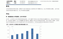 国信证券投资顾问收入（国信证券投资顾问收入多少）