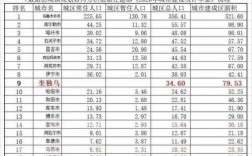 新疆乌苏平均收入（乌苏财政收入）