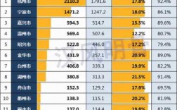 杭州事业单位收入（杭州事业单位收入知乎）