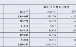 郑州银行收入待遇（郑州银行工资待遇）