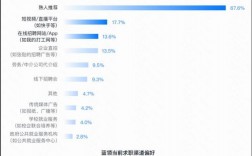 上海HRM收入（上海hr年薪）