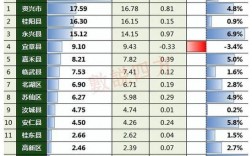 湖南永兴财政收入（湖南永兴财政收入多少）