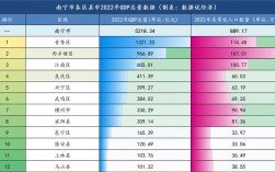 1990武鸣财政收入（武鸣2019gdp）