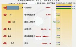 地产公司机电经理收入（地产公司机电经理发展前景）