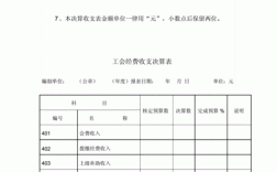 费收入上解上级工会（上解工会经费会计科目）