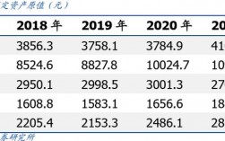 湘潭钢铁2017收入（湘潭钢铁厂产值）