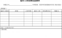 广州劳务派遣收入征税（广州 劳务派遣）