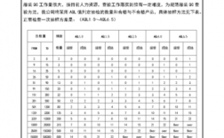 包含qc收入的词条