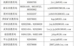 县教育局收入（县教育局待遇）