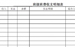 罚款收入入账（罚款收入怎么做账）