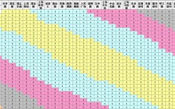 上海地铁年收入（上海地铁收入为什么这么少）