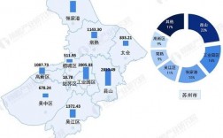 苏州昆山总收入（江苏昆山收入）