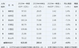 威海人月收入（威海月收入4000什么水平）